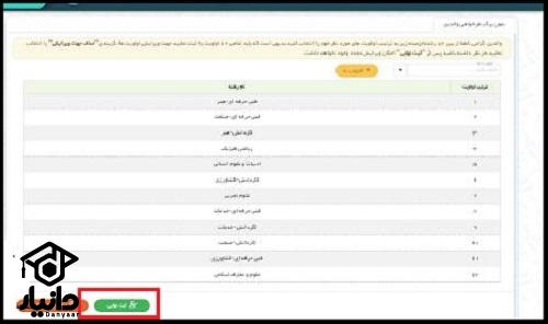 سایت مای مدیو هدایت تحصیلی